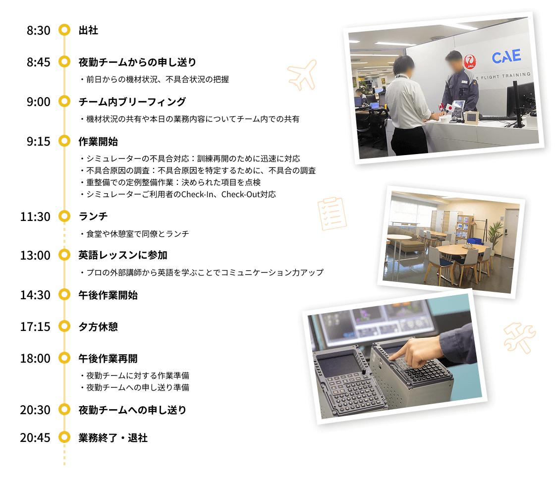 日勤 男性30代　入社2年目　Aさんの1日の流れ